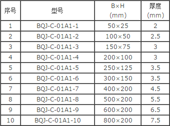 搜狗截圖16年04月20日1649_2.png