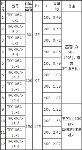 搜狗截圖16年04月20日1648_1.png