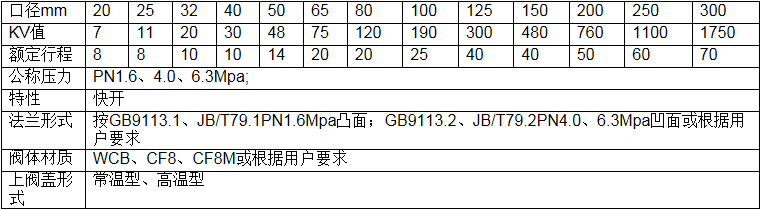 搜狗截圖16年04月20日1648_1.png