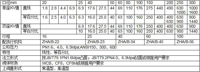 搜狗截圖16年04月20日1648_1.png